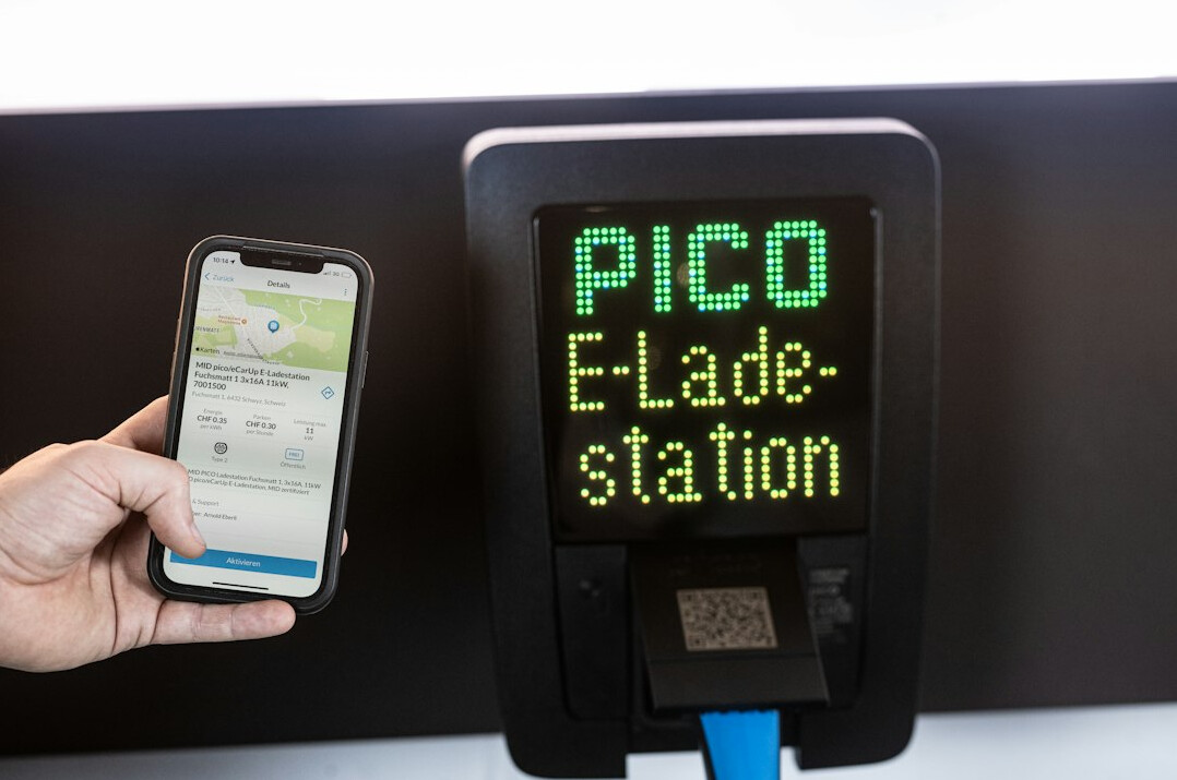 smart city technology