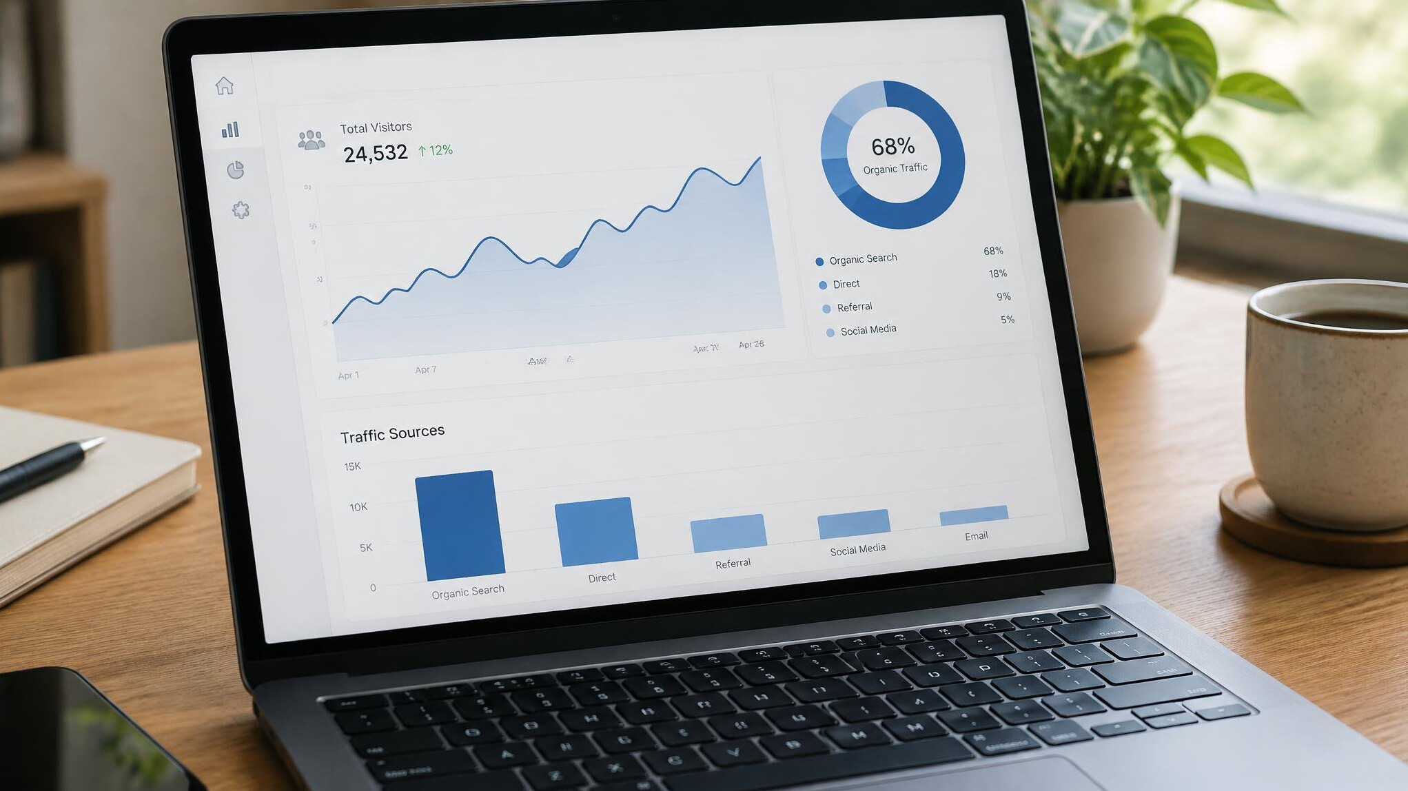 Laptop screen showing website analytics and graphs